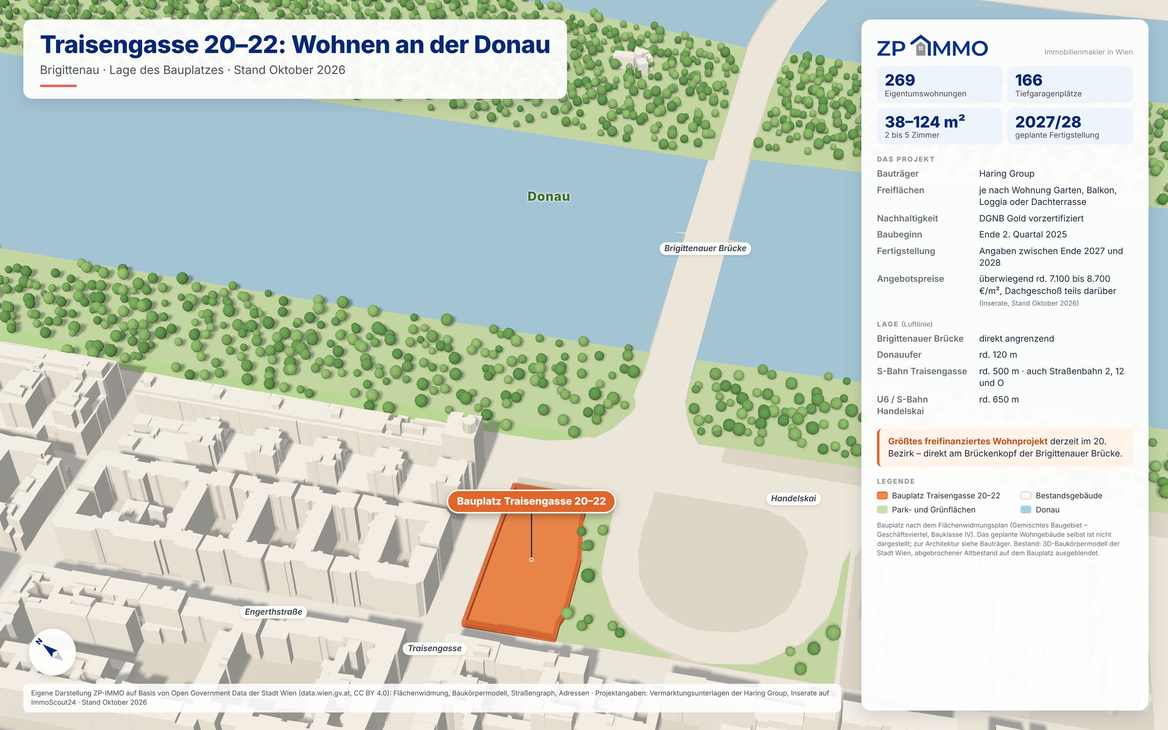 Lagebild des Bauplatzes Traisengasse 20–22 in 1200 Wien am Brückenkopf der Brigittenauer Brücke an der Donau, mit Projektdaten