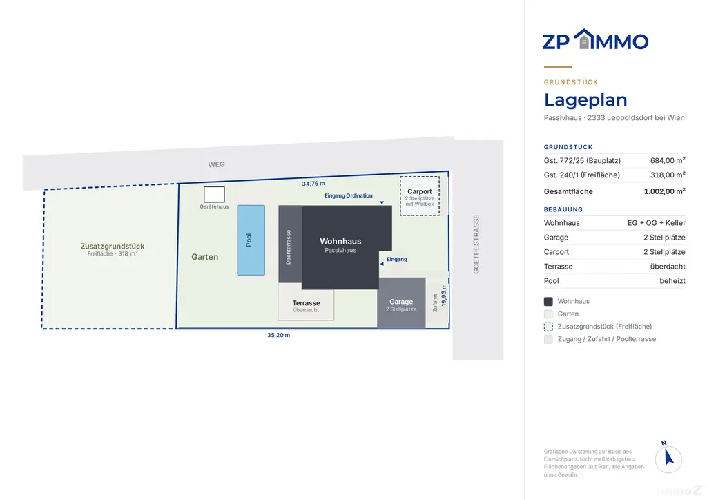 Leopoldsdorf_Lageplan
